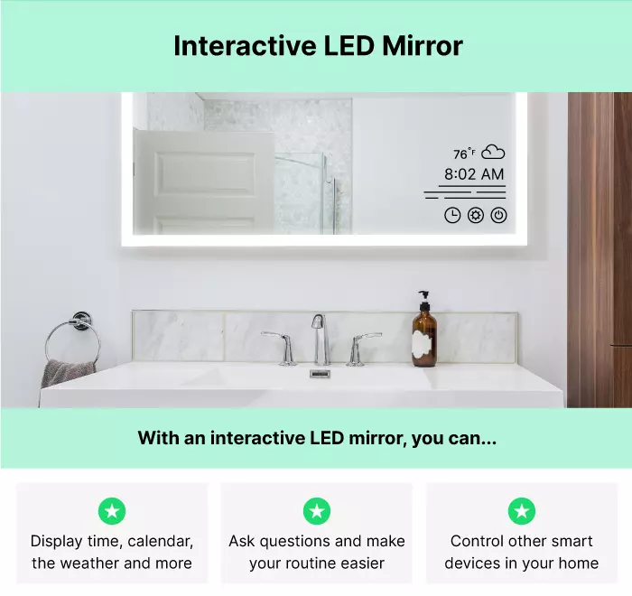 Interactive LED Mirror