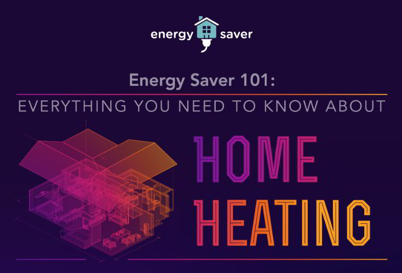 Home Heating Infographic from Energy.gov