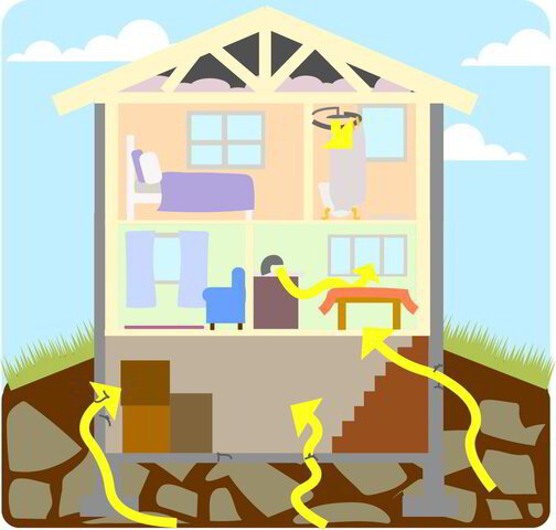The ways Radon can enter the home