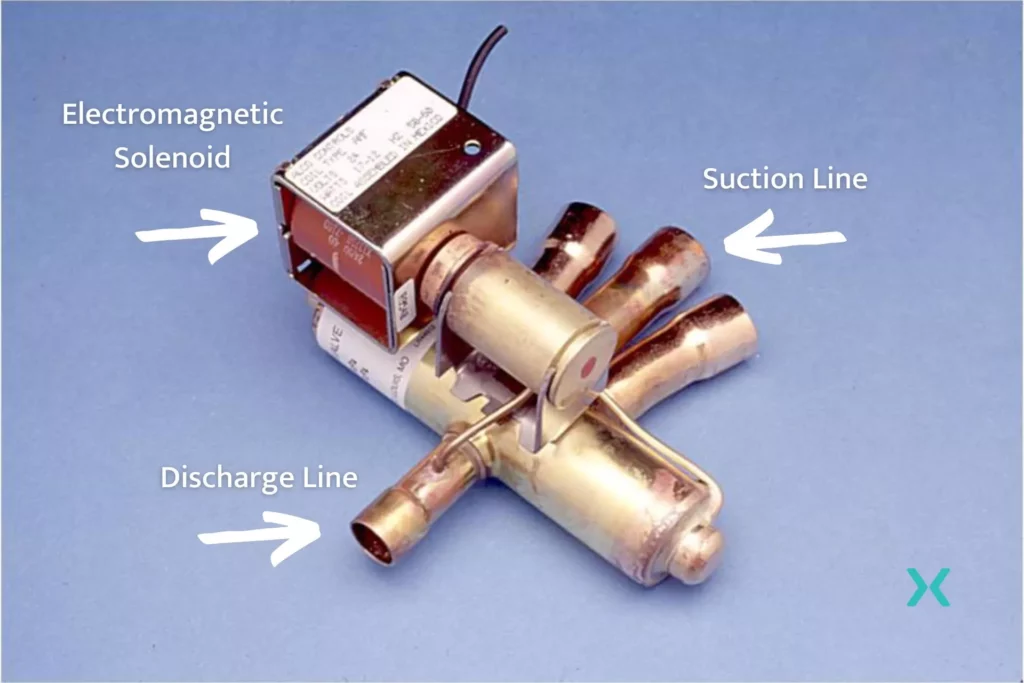 Breakdown of a heat pump reversing valve
