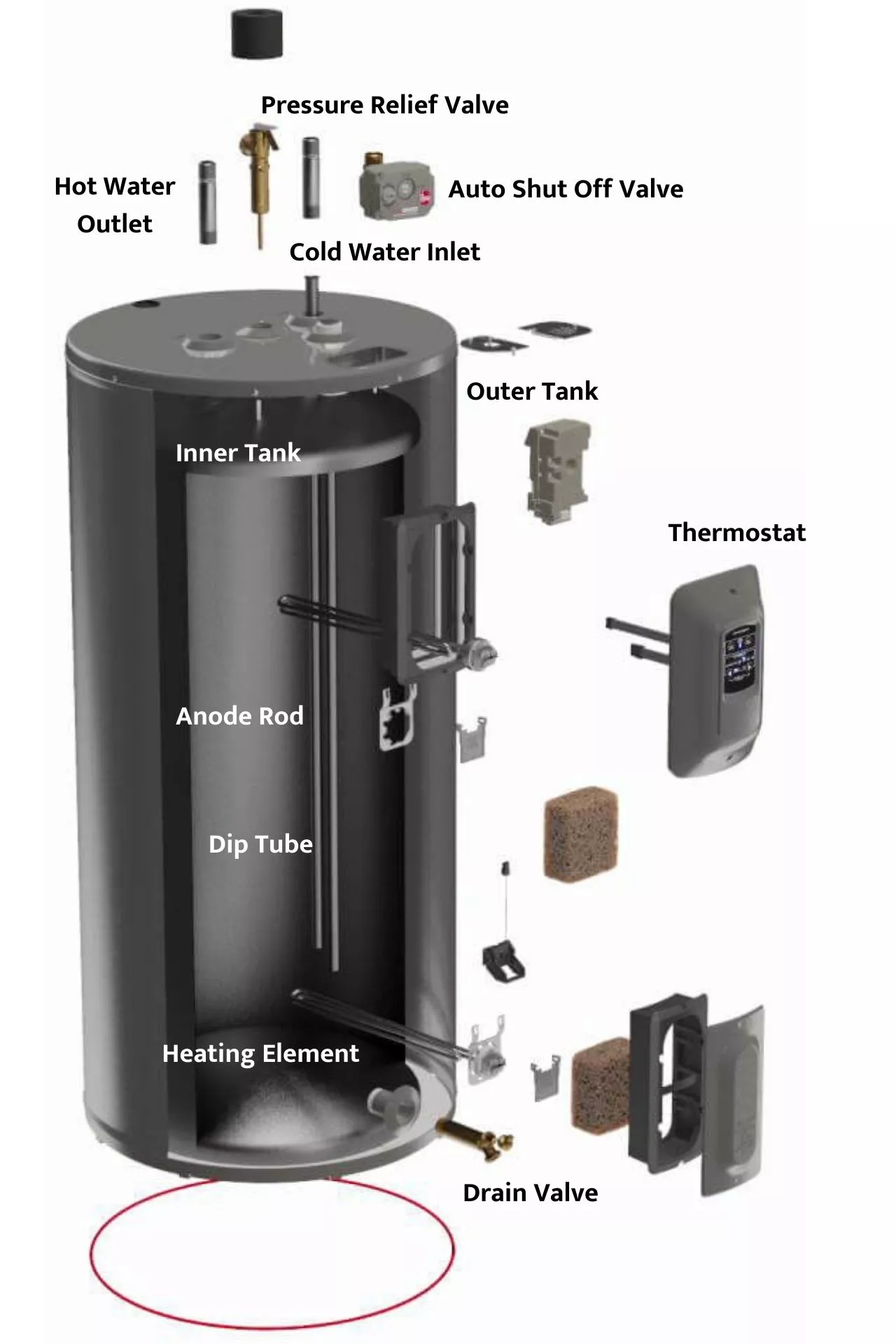 Storage tank water heater internal view